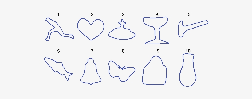 In Addition, Once A Shape Is Detected In A Point Cloud, - Statistical Shape Analysis, transparent png
