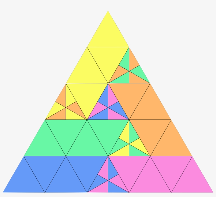 But Can You Divide An Equilateral Triangle Into 5 Congruent - Triangle, transparent png