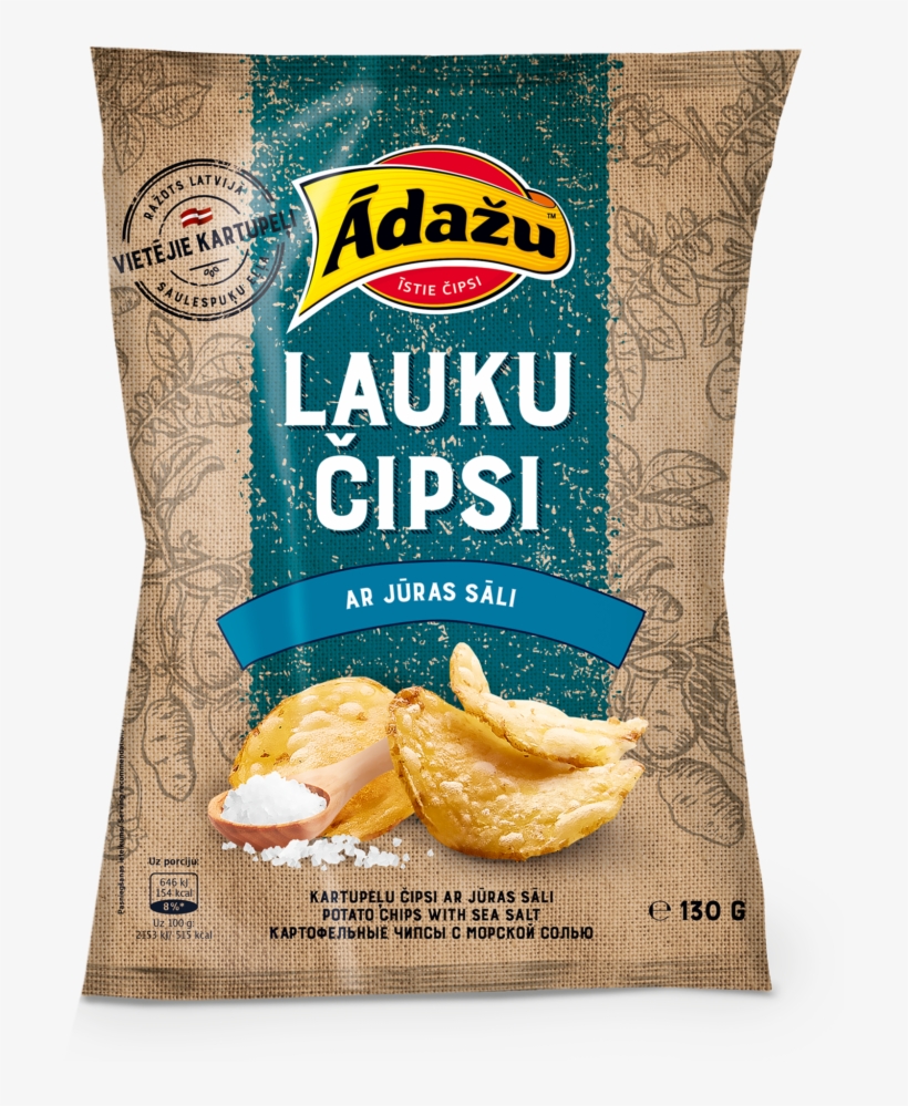 Junk Food, transparent png