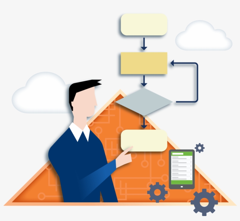 Keeping It Processes In-house Becomes Much Less Effective - Service, transparent png