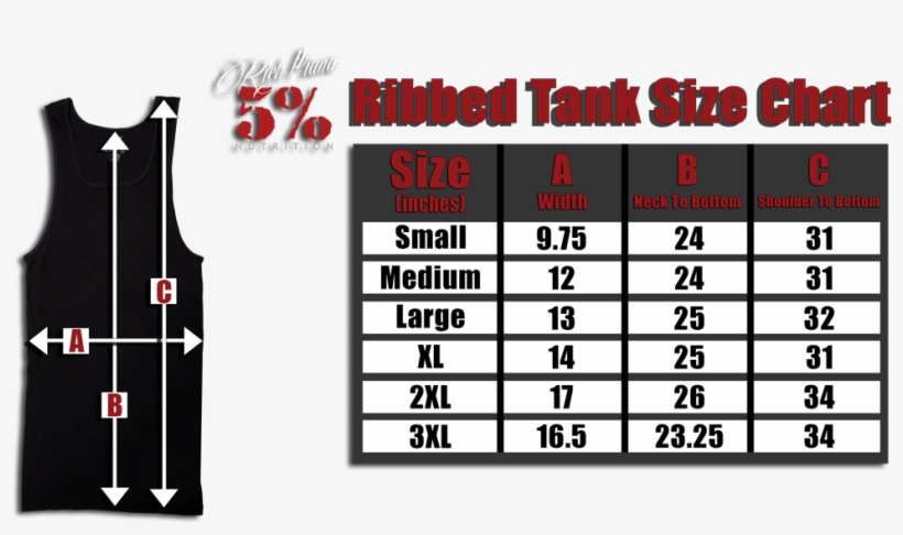 5% Nutrition Ribbed Tank Top Black With American Flag - Top, transparent png