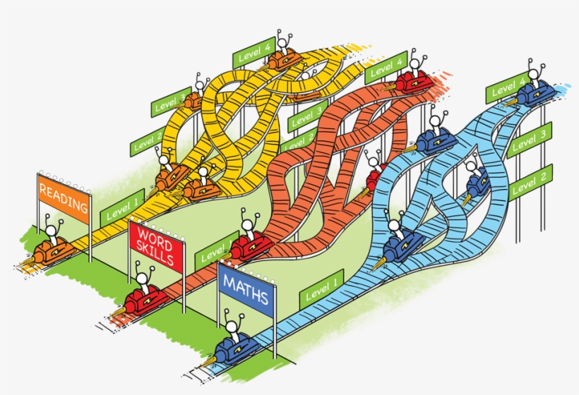Learning Pathways, transparent png