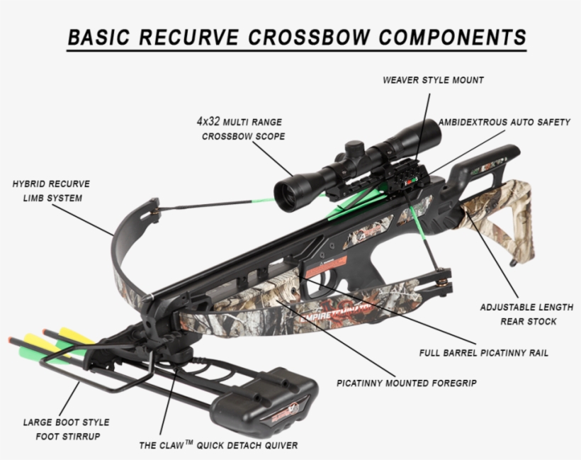 Crossbow, transparent png