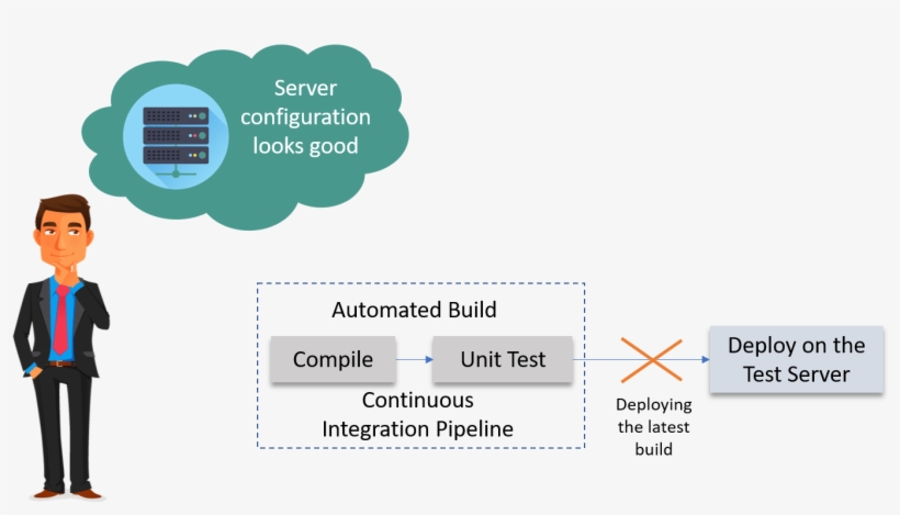 Like Most Of The People Even They Thought So - L' Amministrazione Di Condominio Nei Diversi Paesi, transparent png