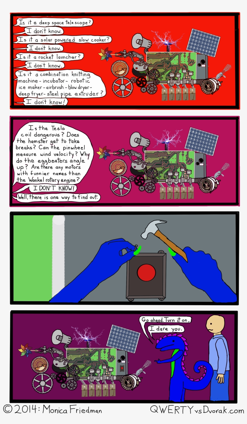 Big Red Button Means It's Serious - Drawing, transparent png