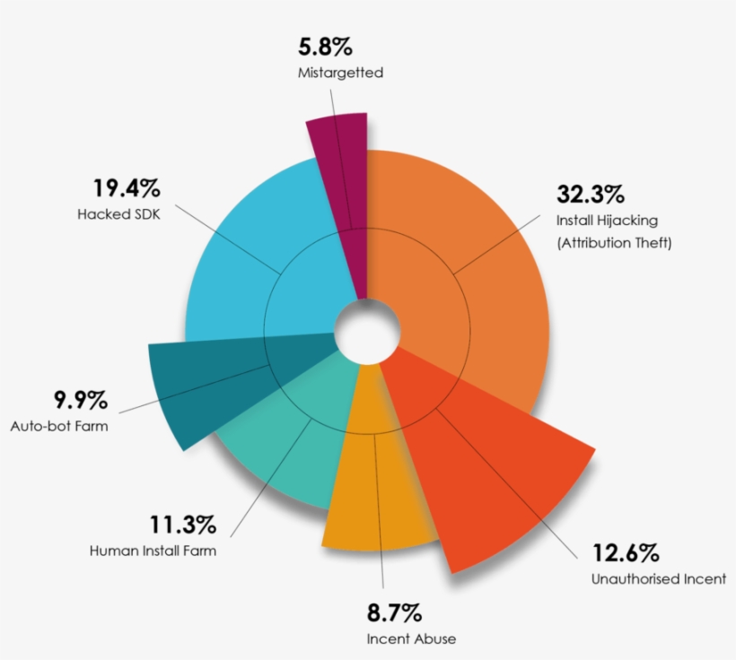Machine Helix Second Square, transparent png