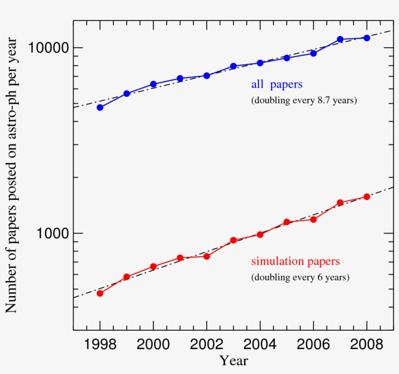 Image5-1 - Diagram, transparent png