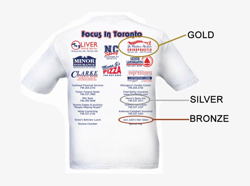 For Tshirt Sponsorship Levels White T Shirt Back 684x531 PNG