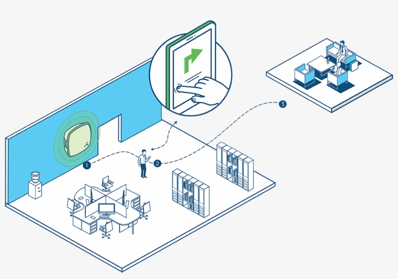 Info - Beacon Indoor Navigation, transparent png