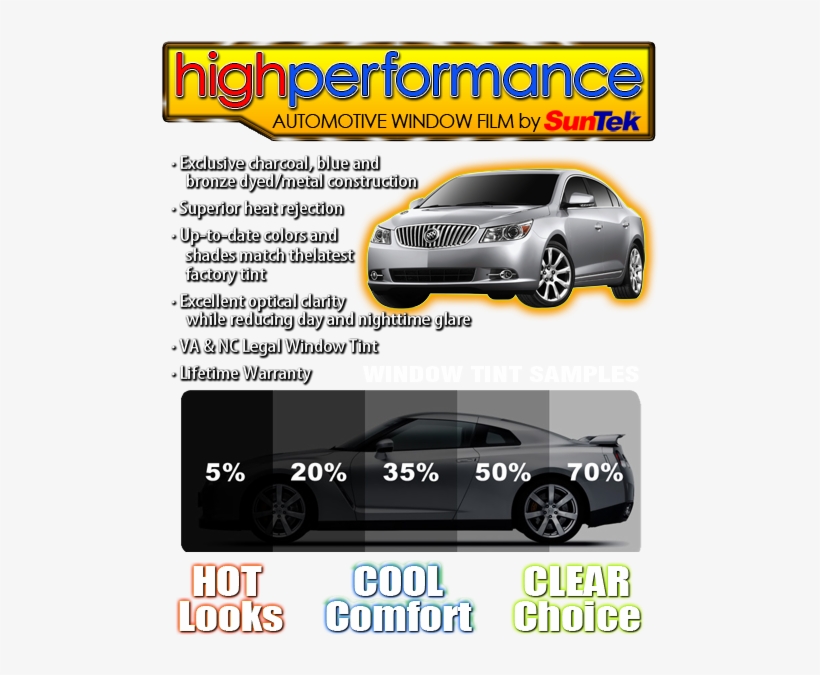 Swc Tinting Long - Buick Lacrosse, transparent png