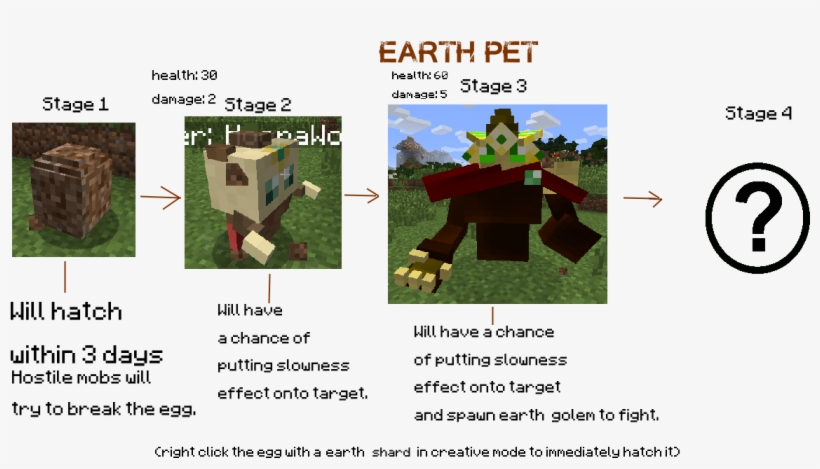 Elemental Witch Mod 11 - Minecraft Mod Elemental Witch, transparent png