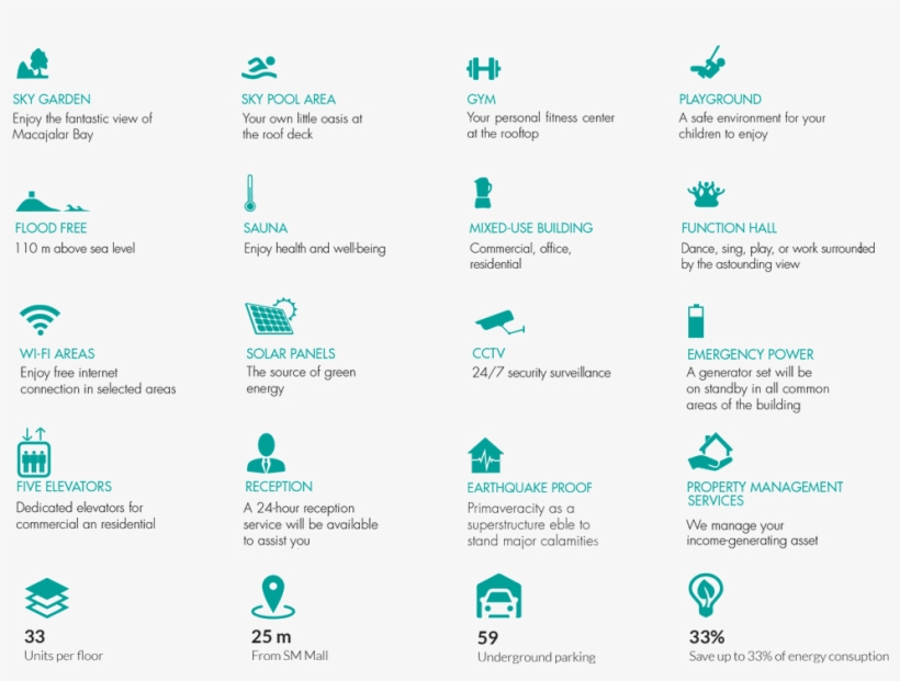 Primavera City Features And Amenities Web Gmc Arka - World Wide Web, transparent png