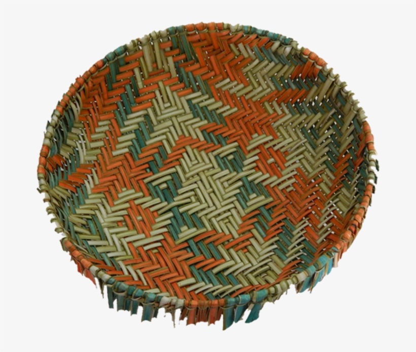 Small Basket - Portable Network Graphics, transparent png