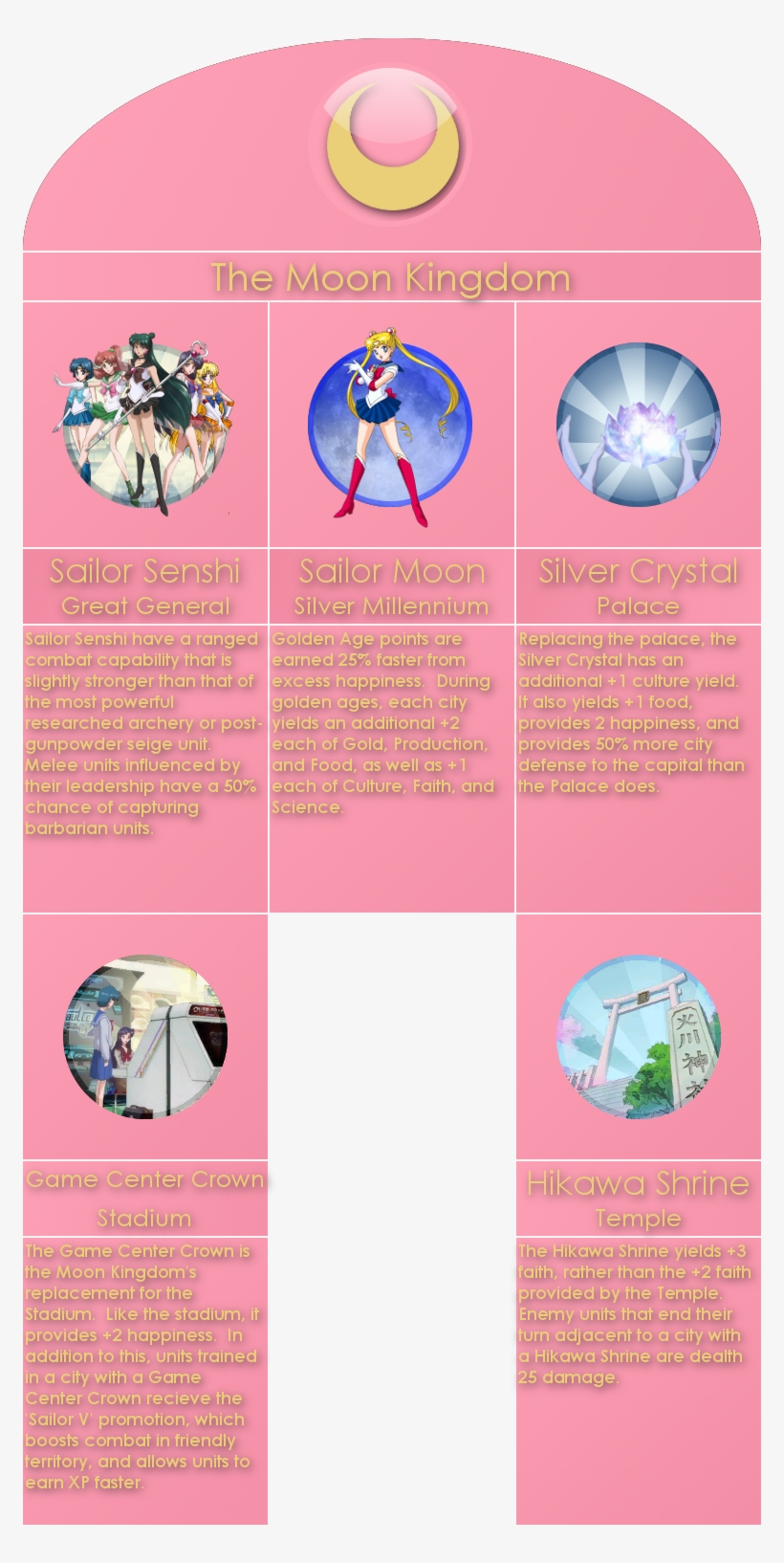 Feel Free To Check Out The Mod's Forum Page, transparent png