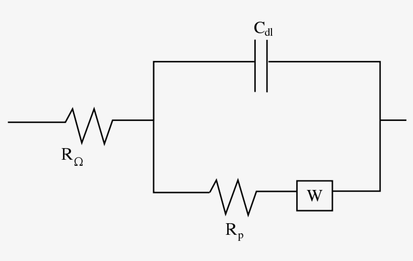 Circuit Model - Model Of A Circuit, transparent png