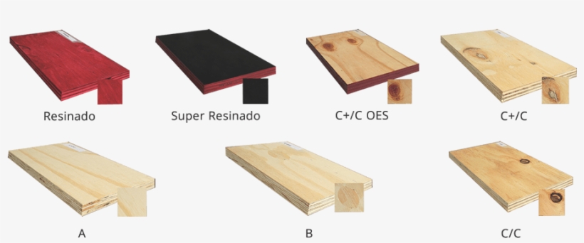 Compensado E Laminados Lavrasul - Plywood, transparent png