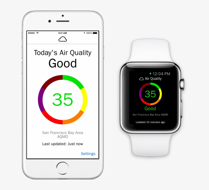 Real Time Air Quality Information, transparent png