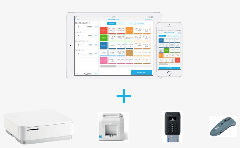 What Is Air Cash Register - Air レジ, transparent png