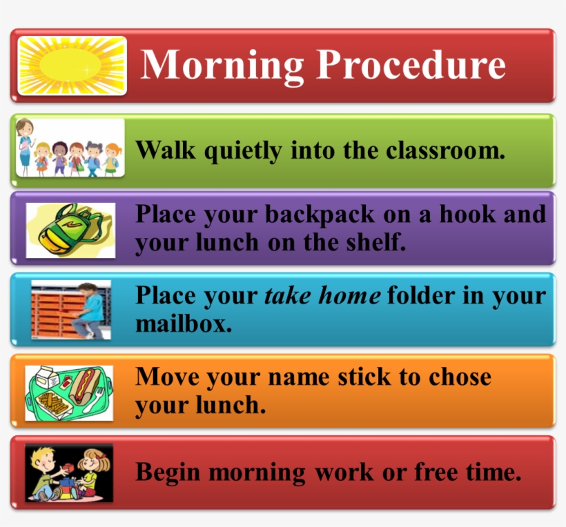 -classroom Procedures [morning/afternoon] - Westboro Baptist Church Square Car Magnet 3", transparent png