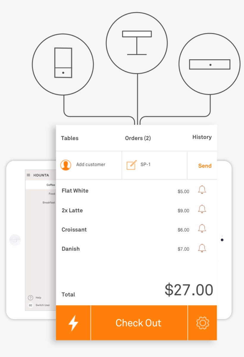 Take Orders From Your Cash Register Point Of Sale Software - Coffee, transparent png