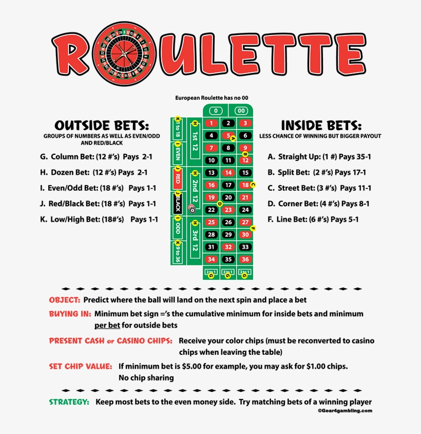 Roulette T-shirt - Graphic Design, transparent png