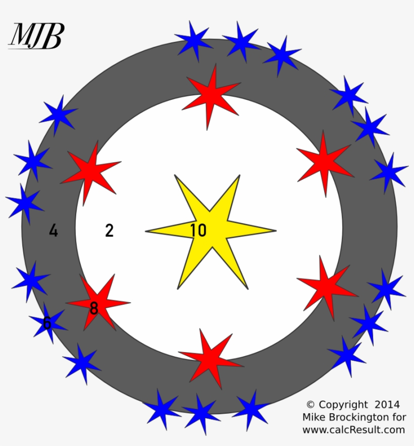 Best Quality Png File - Order Here Button, transparent png