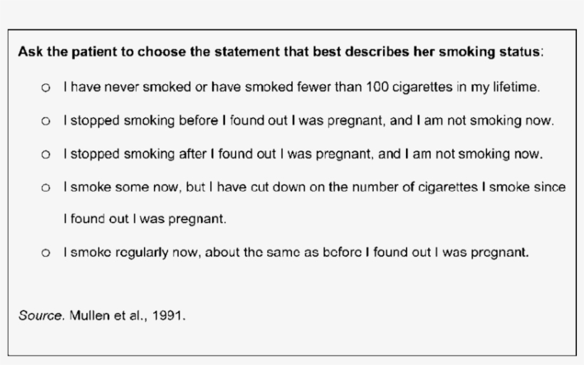 Structured Question To Improve Disclosure Of Smoking - Pregnancy, transparent png