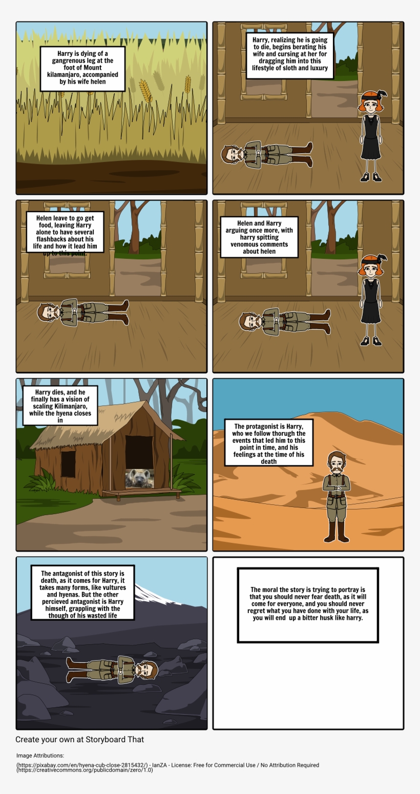 The Snows Of Kilimanjaro - Cartoon, transparent png