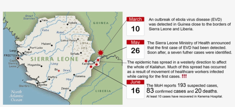 About Timelines - Regent Sierra Leone Map, transparent png