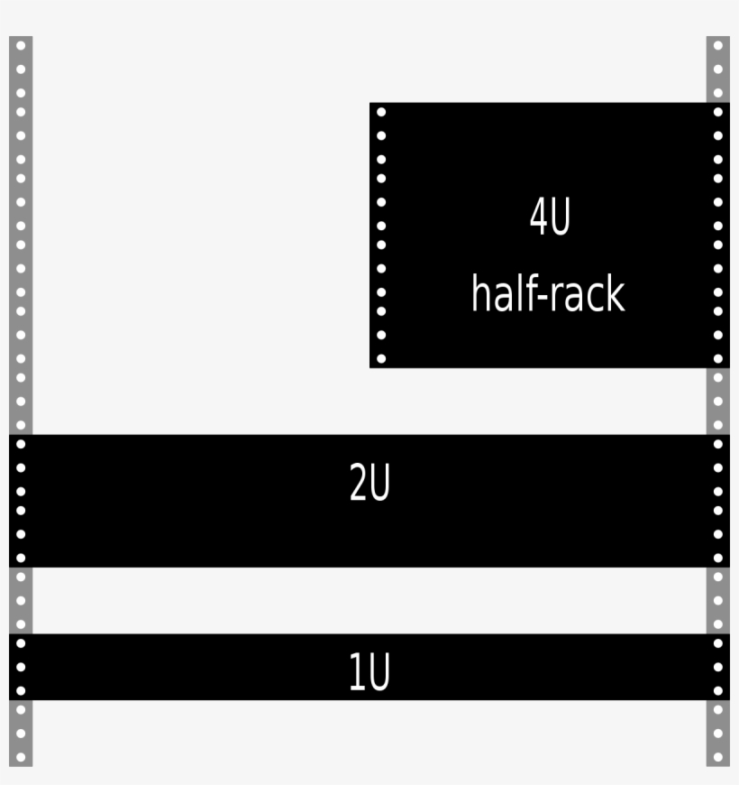 Rack Unit, transparent png