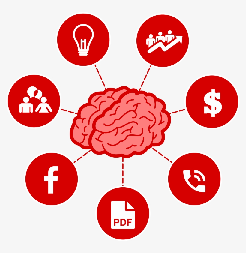 Private Mastermind Community - Diagram, transparent png
