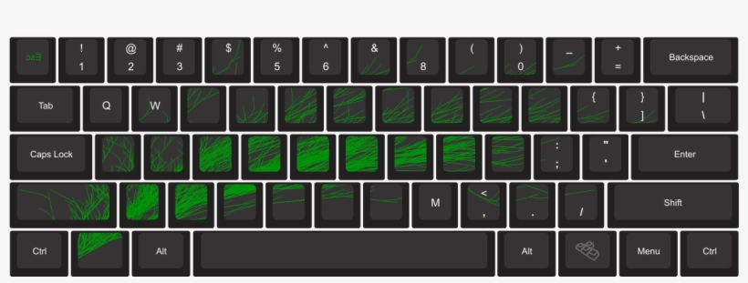 Choose Your Keycap Colors - Computer Keyboard, transparent png