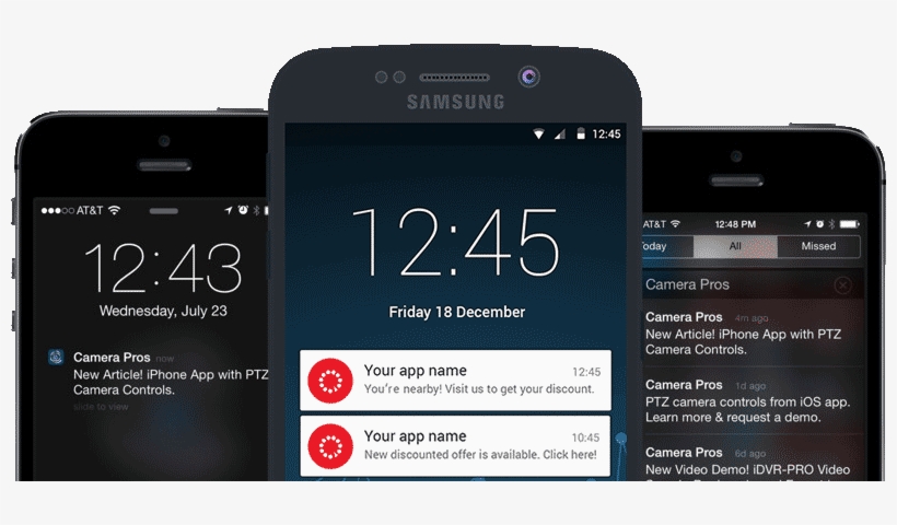 What Is Push Notification Define Push Notification - Push Notification Hybrid App, transparent png