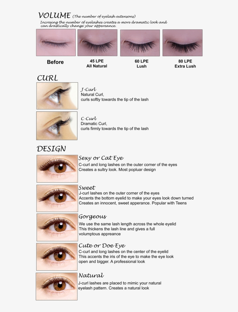 Pixel Lashes Png - Lash Design, transparent png