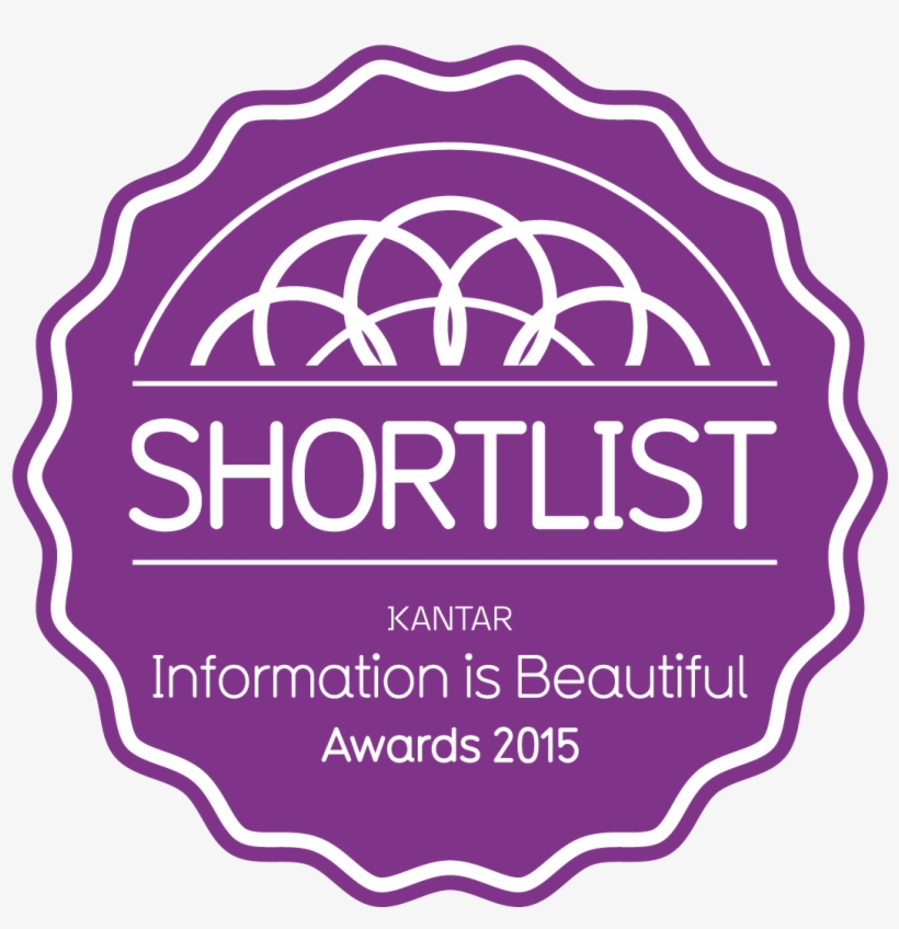 How Zhimin Huang Is Bringing A Culture Of Data Journalism - Circle, transparent png