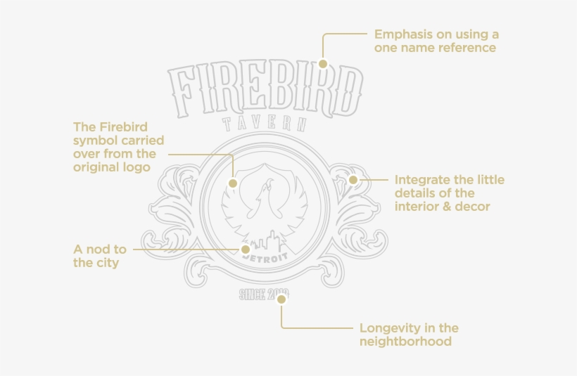 Fb 04 Logodetails - Facebook, transparent png