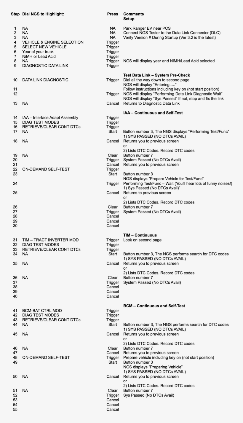 6mm Br, transparent png