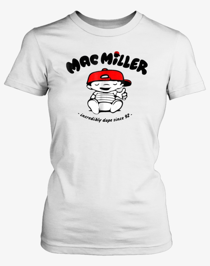 Mac Rip - Incredibly Dope Since 92, transparent png