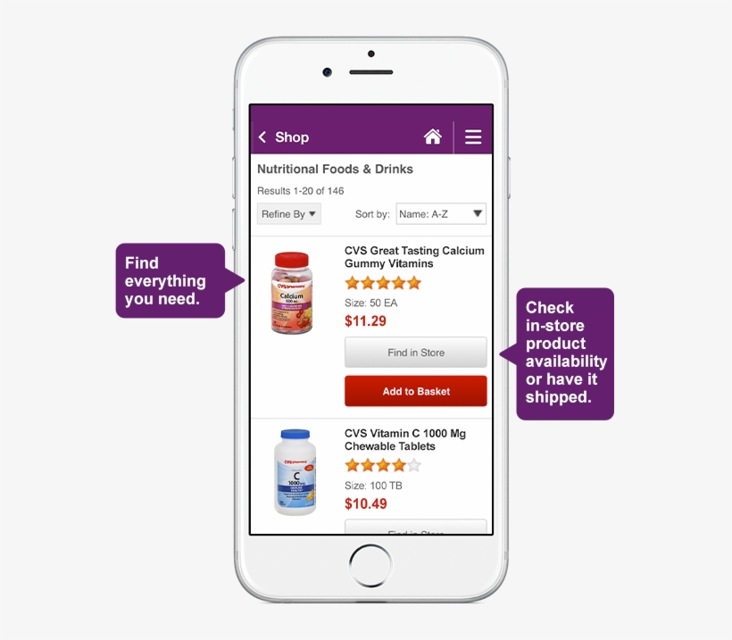 Find Everything You Need - Iphone, transparent png