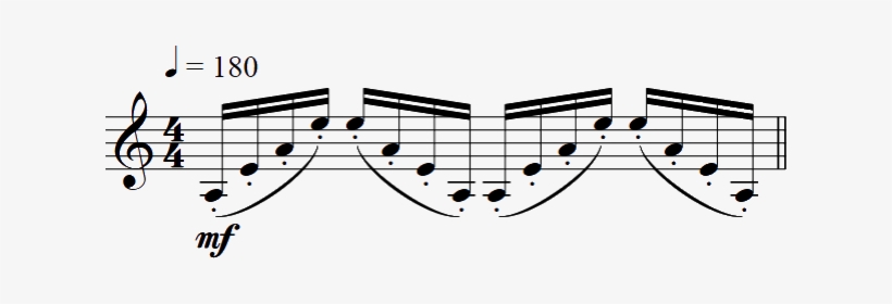 Groups Of Three Or Four Notes Can Therefore Be Played - Scale, transparent png