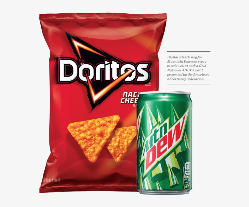 Doritos Transparent Png Stock - Doritos Flavored Tortilla Chips, Nacho Cheese - 7 Oz, transparent png