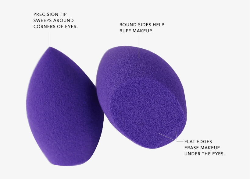 Correct Makeup Mishaps - Real Techniques Miracle Mini Eraser, transparent png