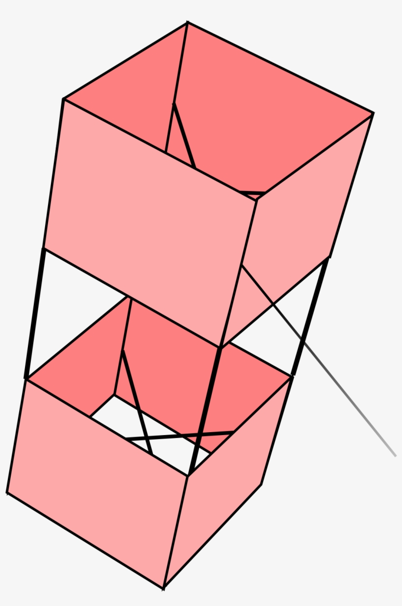 Box Kite, transparent png
