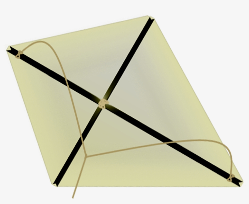 Google Image Result For Http - Benjamin Franklins Kite, transparent png