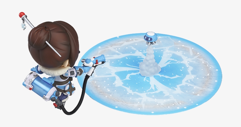 Like The Previous Pose, This Would Be The Scene Of - Overwatch Nendoroid Pvc Figure - Nendoroid Mei Classic, transparent png