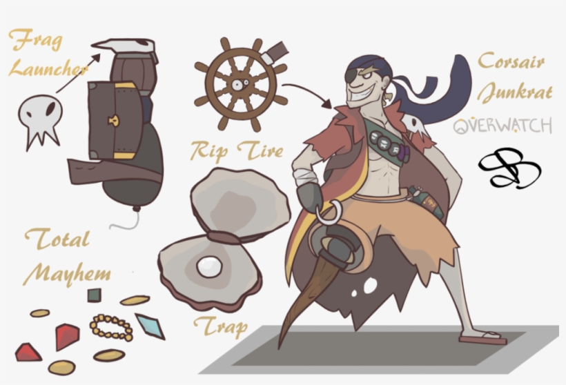 Corsair Junkrat Skin Concept By - Junkrat Fan Made Skins, transparent png