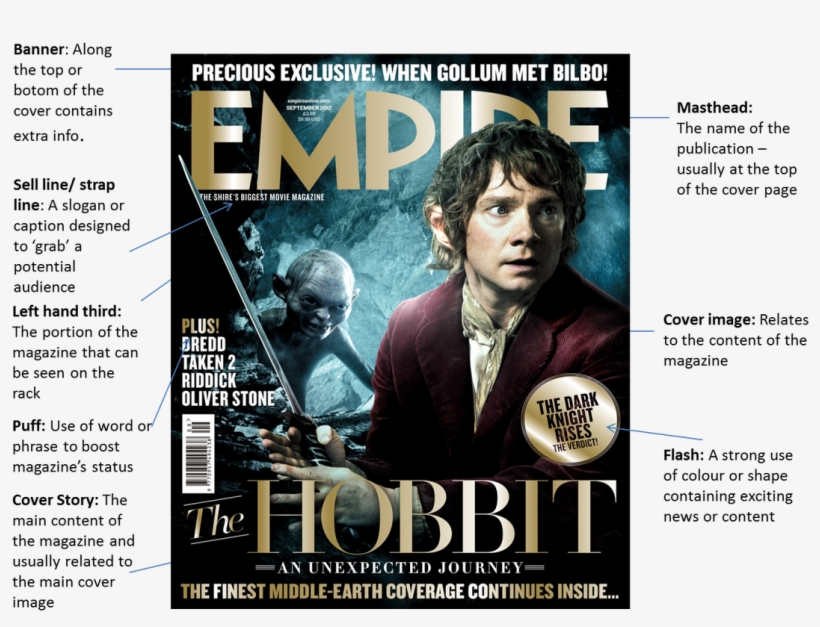 Picture - Hobbit Limited Edition Steelbook [blu-ray], transparent png
