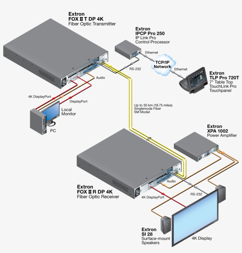 60 1462 11 - Hdmi, transparent png
