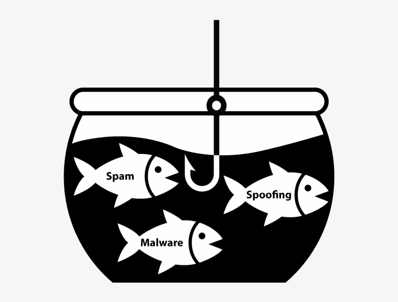 Lindenwood It Phish Bowl - Pomacentridae, transparent png