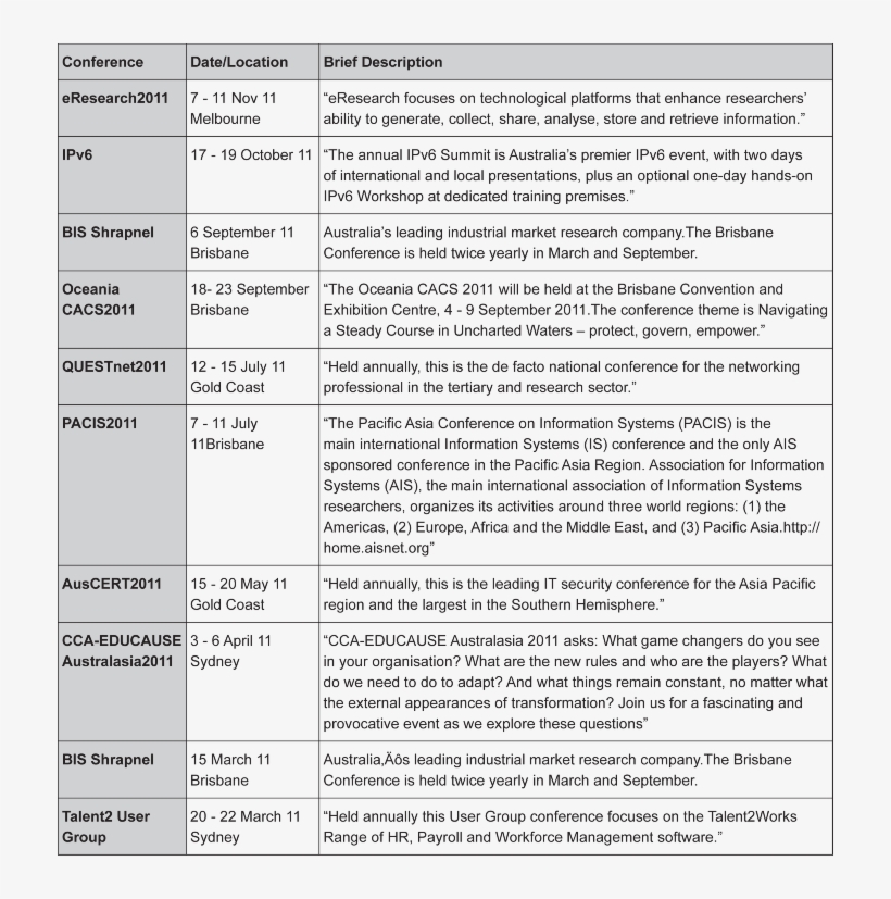 Table, transparent png